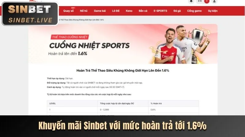 Sự kiện và giải đấu Bắn Cá